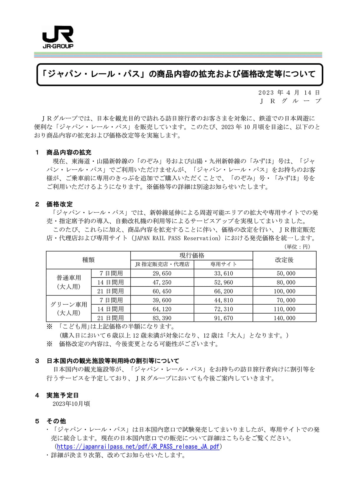 2023년 6월 2일, 일본 전국 여행