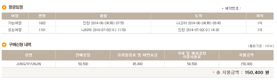 2014년 6월 24일 일본 전국여행