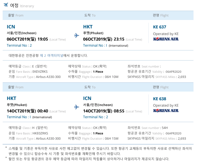 2019년 10월 6일, 푸켓 여행